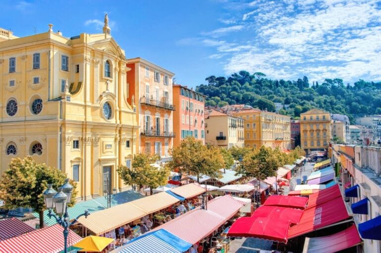 The Best Markets